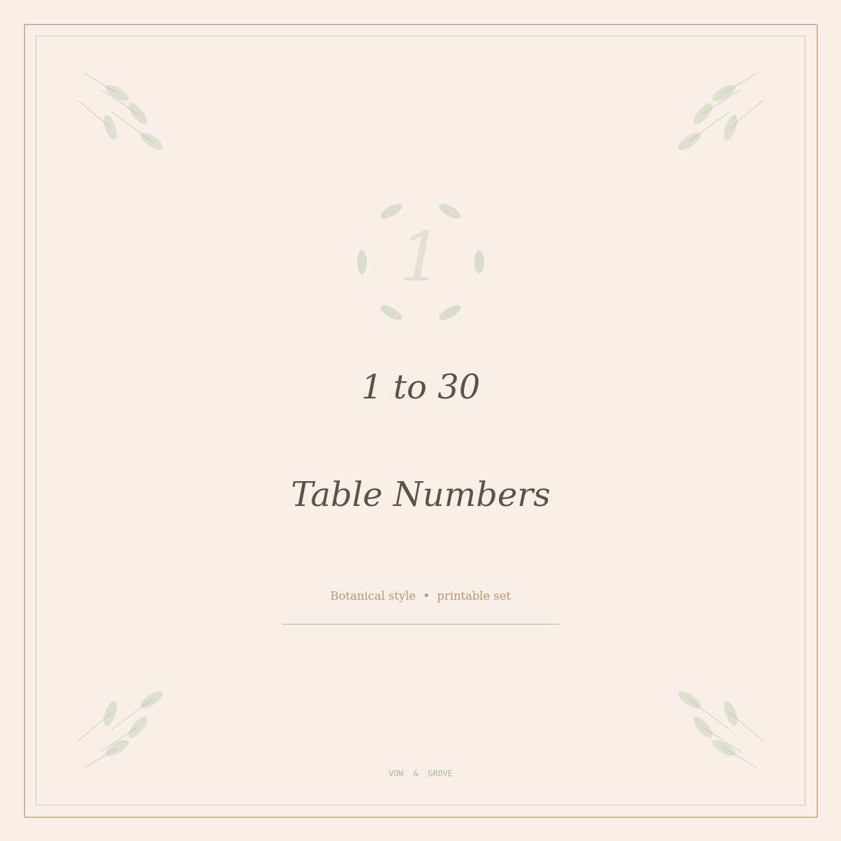 Botanical Table Numbers 1-30